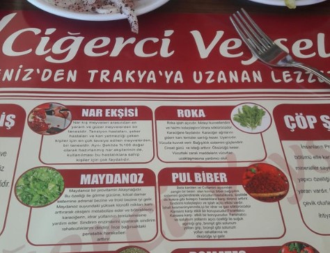 Ciğerci Veysel Menü Fiyatları